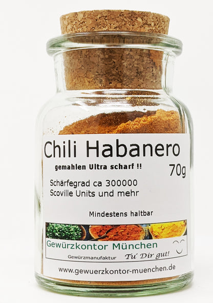 Habanero glas